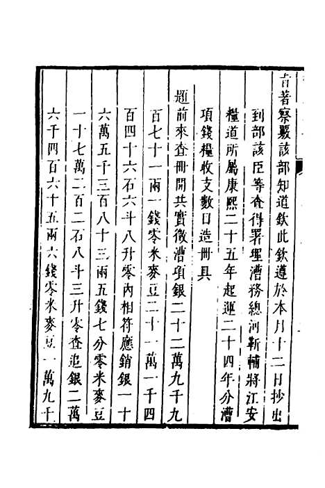 【督漕疏草】十八 - 董讷.pdf