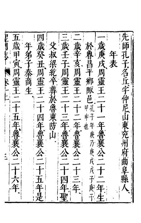 【圣门志】二 - 吕元善.pdf