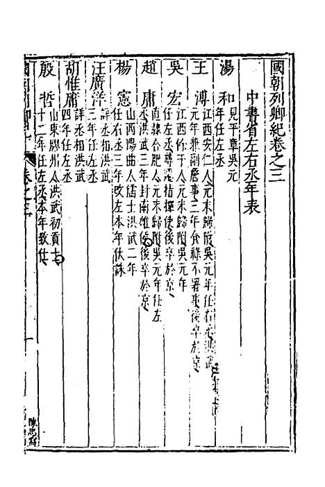 【国朝列卿纪】三 - 明雷礼.pdf