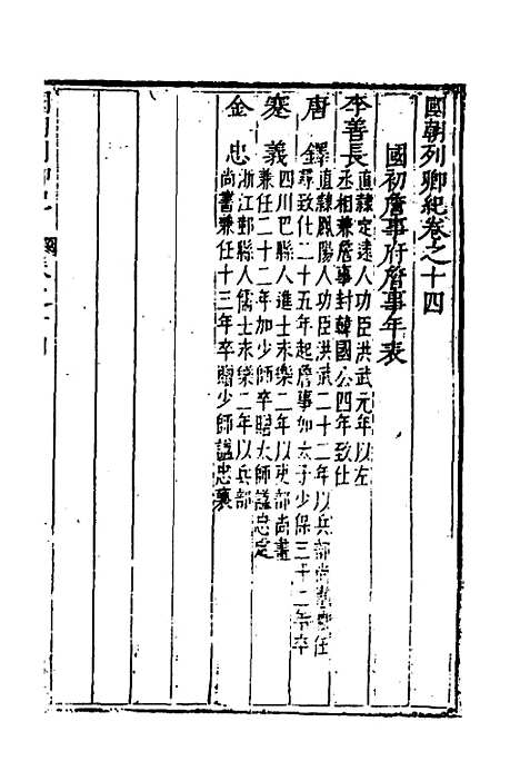 【国朝列卿纪】十 - 明雷礼.pdf