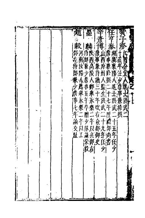 【国朝列卿纪】十一 - 明雷礼.pdf