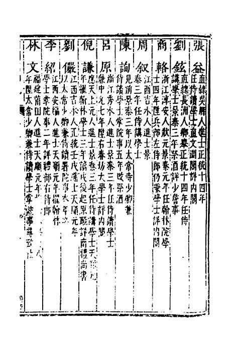 【国朝列卿纪】十三 - 明雷礼.pdf