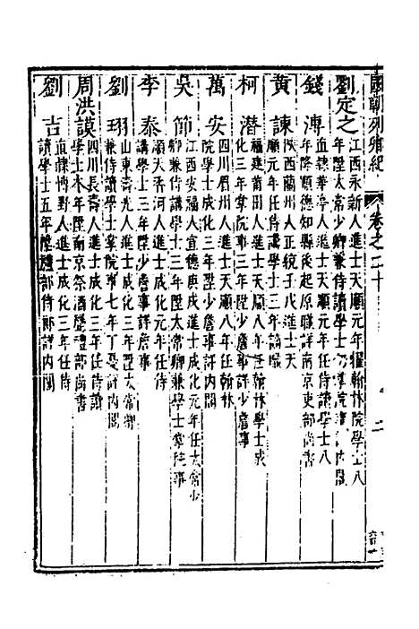 【国朝列卿纪】十三 - 明雷礼.pdf