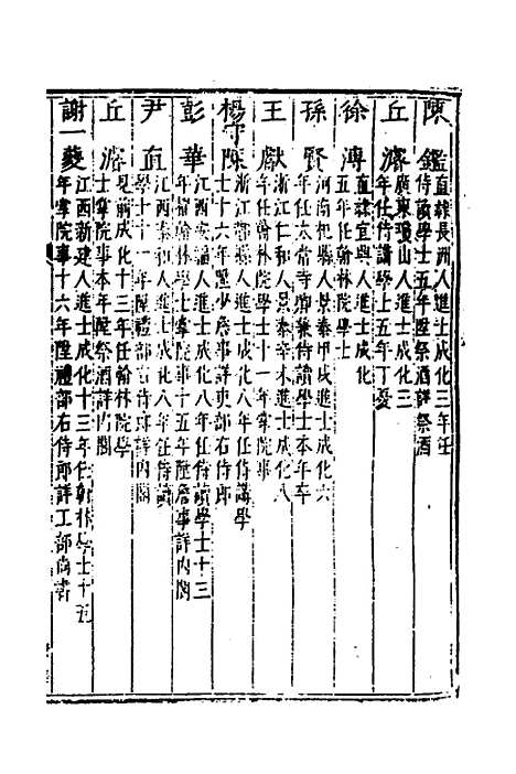 【国朝列卿纪】十三 - 明雷礼.pdf