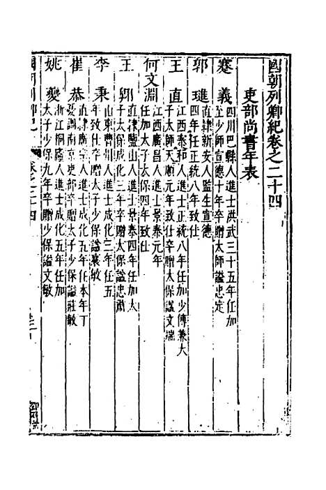 【国朝列卿纪】十五 - 明雷礼.pdf