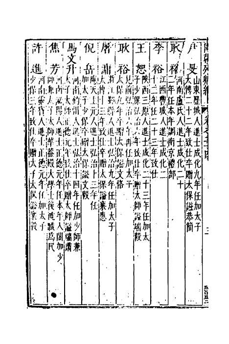 【国朝列卿纪】十五 - 明雷礼.pdf