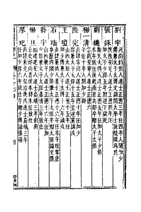 【国朝列卿纪】十五 - 明雷礼.pdf