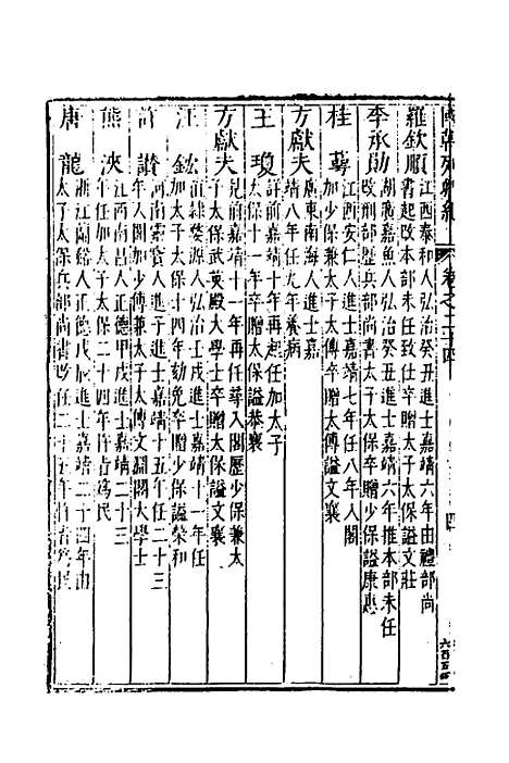 【国朝列卿纪】十五 - 明雷礼.pdf