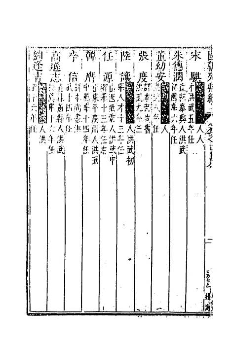 【国朝列卿纪】十七 - 明雷礼.pdf