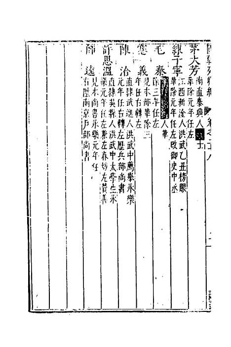 【国朝列卿纪】十七 - 明雷礼.pdf