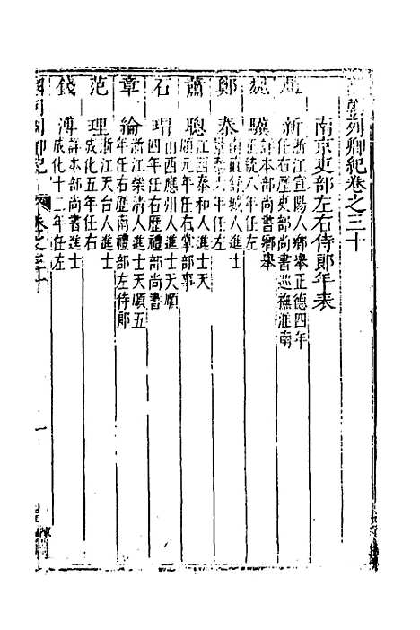 【国朝列卿纪】十八 - 明雷礼.pdf