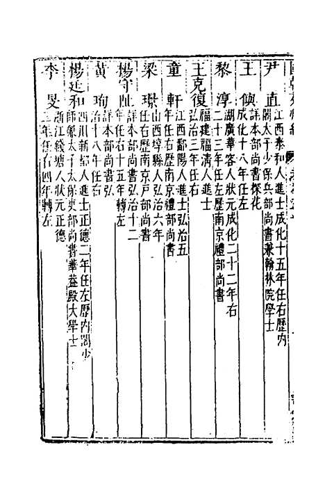 【国朝列卿纪】十八 - 明雷礼.pdf