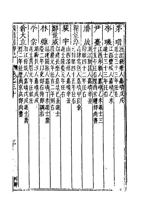 【国朝列卿纪】十八 - 明雷礼.pdf