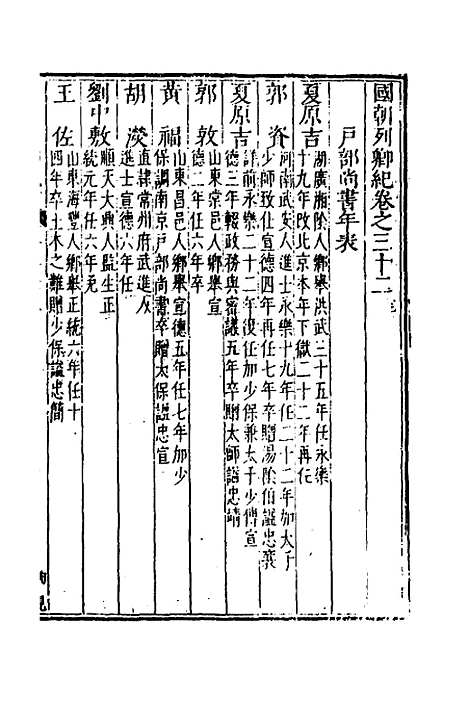 【国朝列卿纪】十九 - 明雷礼.pdf