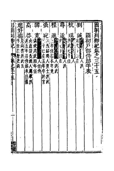 【国朝列卿纪】二十一 - 明雷礼.pdf