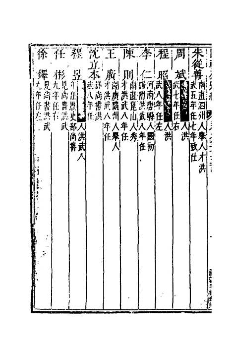 【国朝列卿纪】二十一 - 明雷礼.pdf