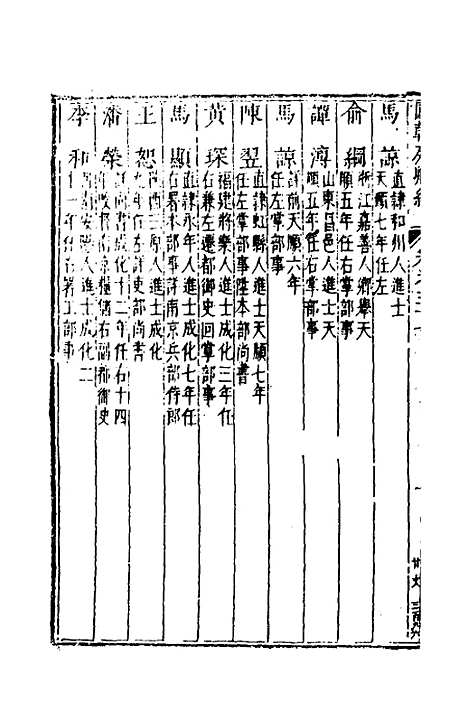 【国朝列卿纪】二十二 - 明雷礼.pdf