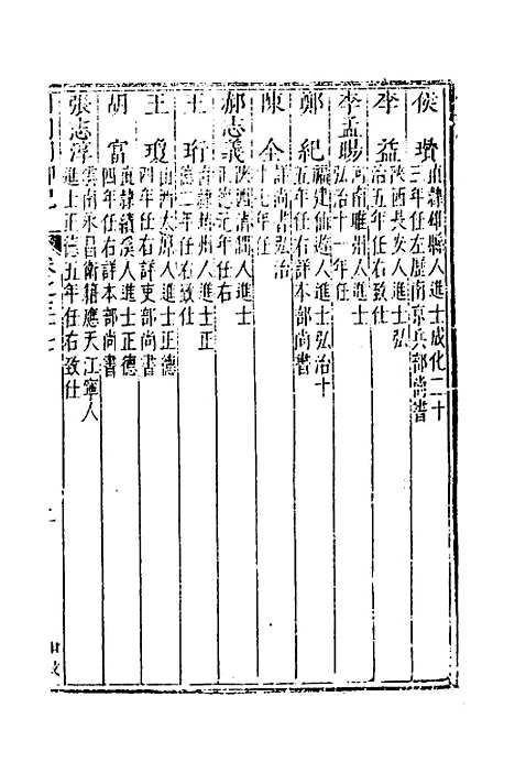 【国朝列卿纪】二十二 - 明雷礼.pdf