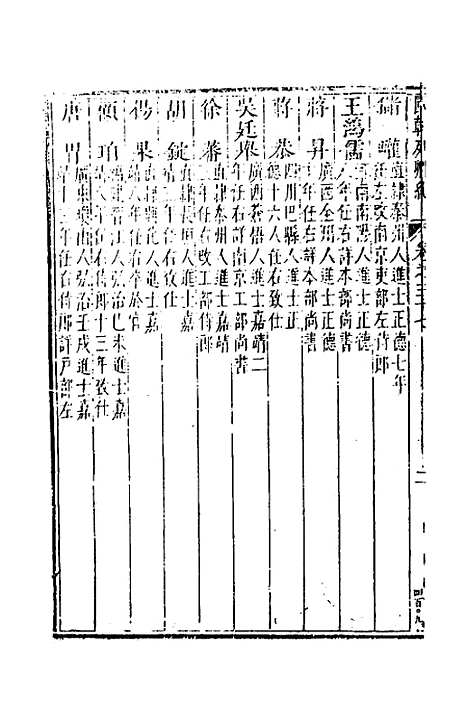 【国朝列卿纪】二十二 - 明雷礼.pdf