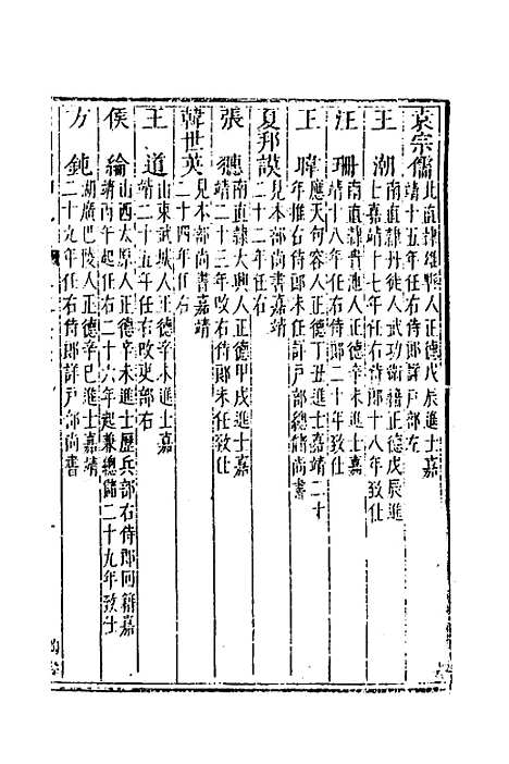 【国朝列卿纪】二十二 - 明雷礼.pdf