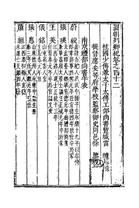 【国朝列卿纪】二十四 - 明雷礼.pdf