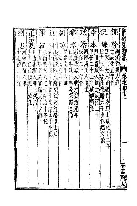 【国朝列卿纪】二十四 - 明雷礼.pdf