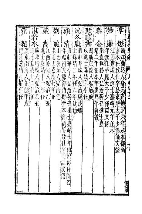 【国朝列卿纪】二十四 - 明雷礼.pdf