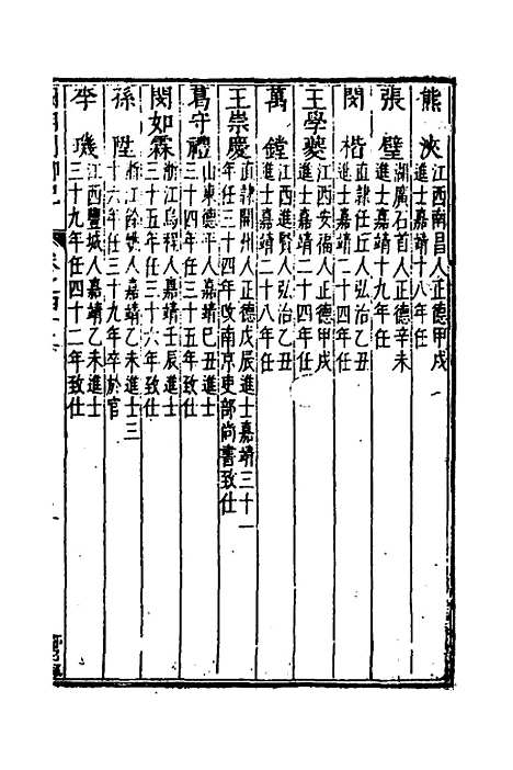 【国朝列卿纪】二十四 - 明雷礼.pdf