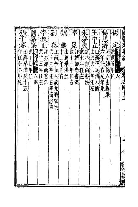 【国朝列卿纪】二十五 - 明雷礼.pdf