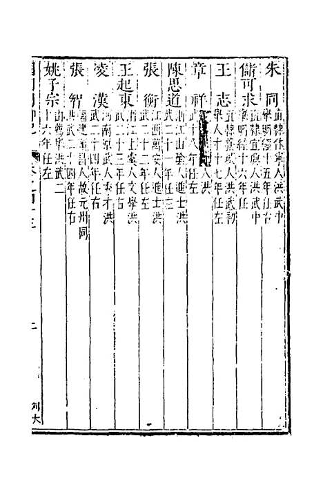 【国朝列卿纪】二十五 - 明雷礼.pdf