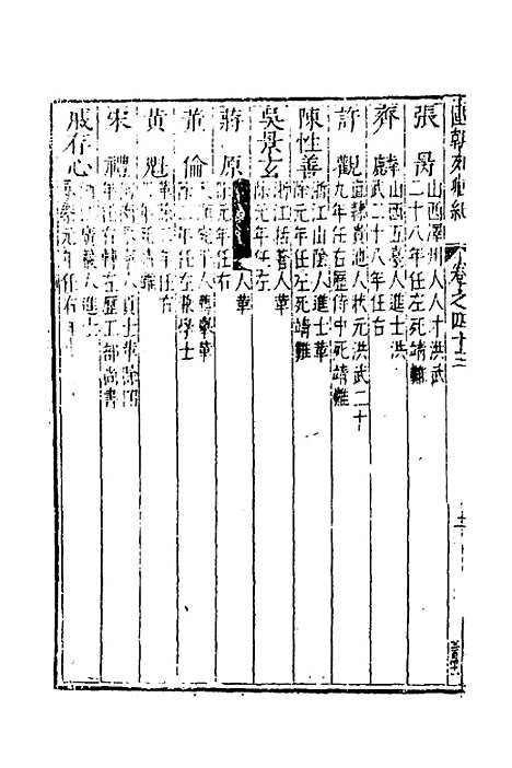 【国朝列卿纪】二十五 - 明雷礼.pdf