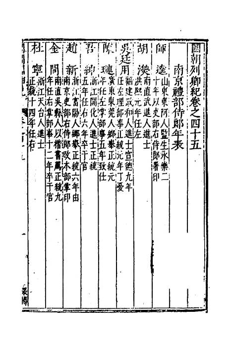 【国朝列卿纪】二十六 - 明雷礼.pdf