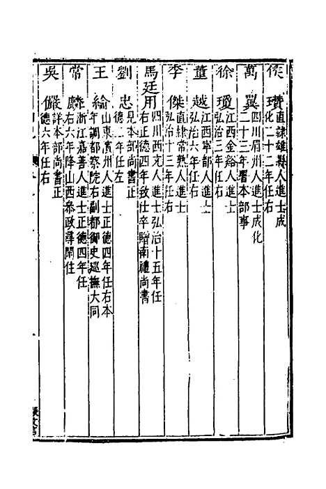 【国朝列卿纪】二十六 - 明雷礼.pdf