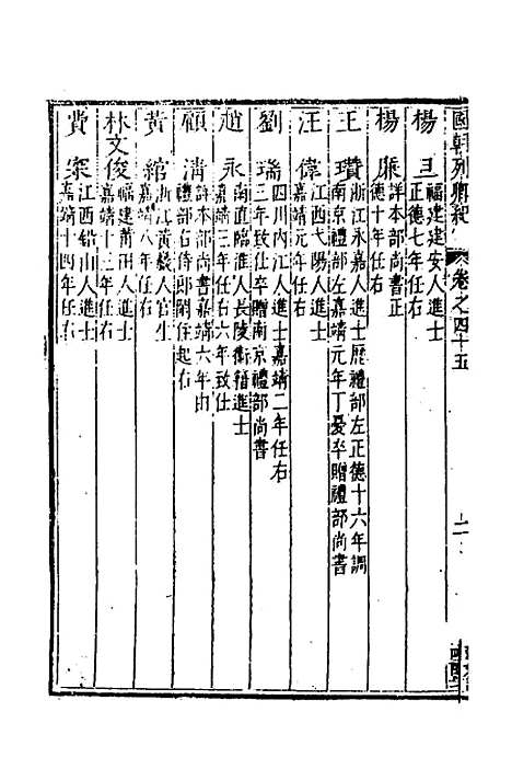 【国朝列卿纪】二十六 - 明雷礼.pdf