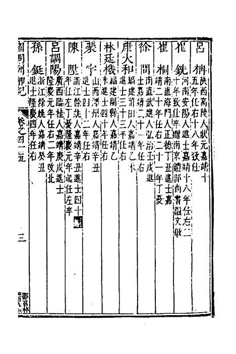 【国朝列卿纪】二十六 - 明雷礼.pdf