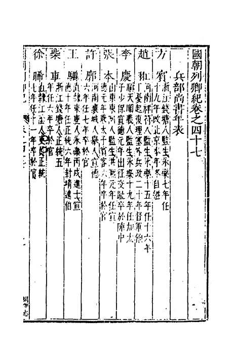 【国朝列卿纪】二十七 - 明雷礼.pdf