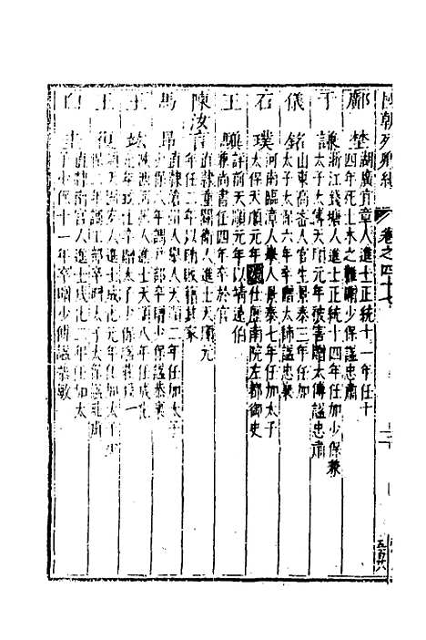 【国朝列卿纪】二十七 - 明雷礼.pdf