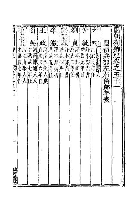 【国朝列卿纪】三十 - 明雷礼.pdf