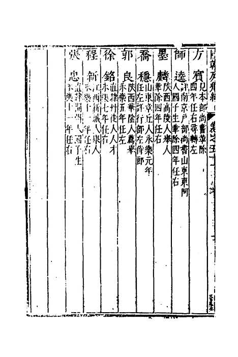 【国朝列卿纪】三十 - 明雷礼.pdf