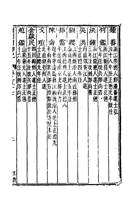 【国朝列卿纪】三十三 - 明雷礼.pdf