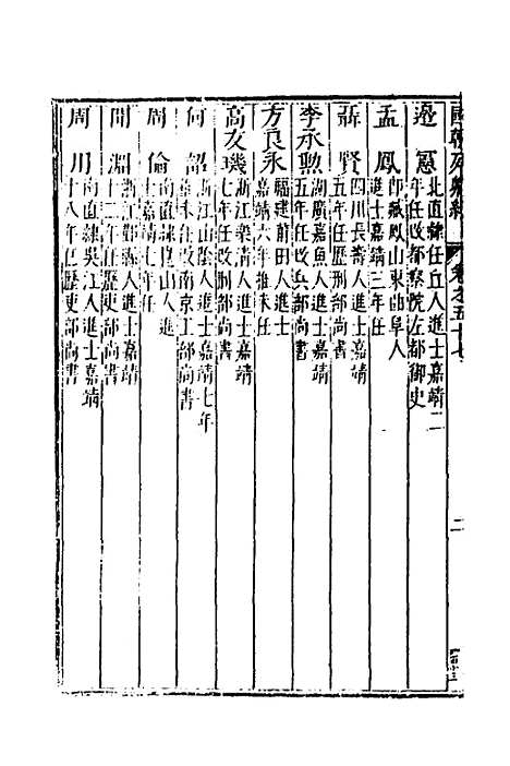 【国朝列卿纪】三十三 - 明雷礼.pdf