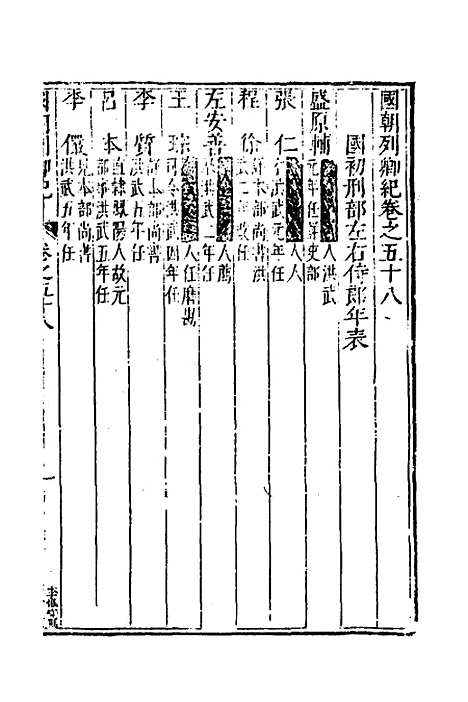 【国朝列卿纪】三十四 - 明雷礼.pdf