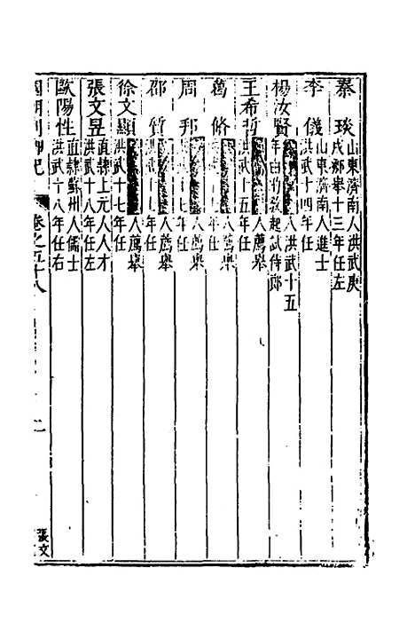 【国朝列卿纪】三十四 - 明雷礼.pdf