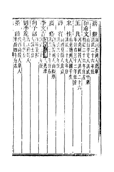 【国朝列卿纪】三十四 - 明雷礼.pdf