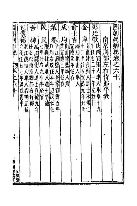 【国朝列卿纪】三十五 - 明雷礼.pdf