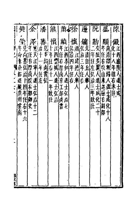 【国朝列卿纪】三十五 - 明雷礼.pdf