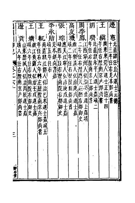 【国朝列卿纪】三十五 - 明雷礼.pdf