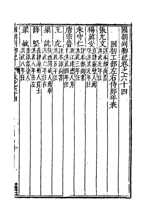 【国朝列卿纪】三十八 - 明雷礼.pdf