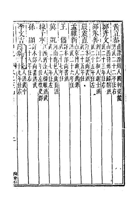 【国朝列卿纪】三十八 - 明雷礼.pdf