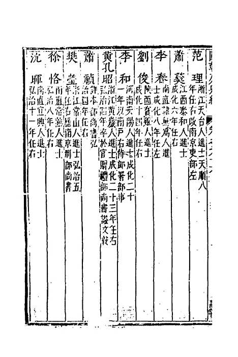 【国朝列卿纪】三十九 - 明雷礼.pdf